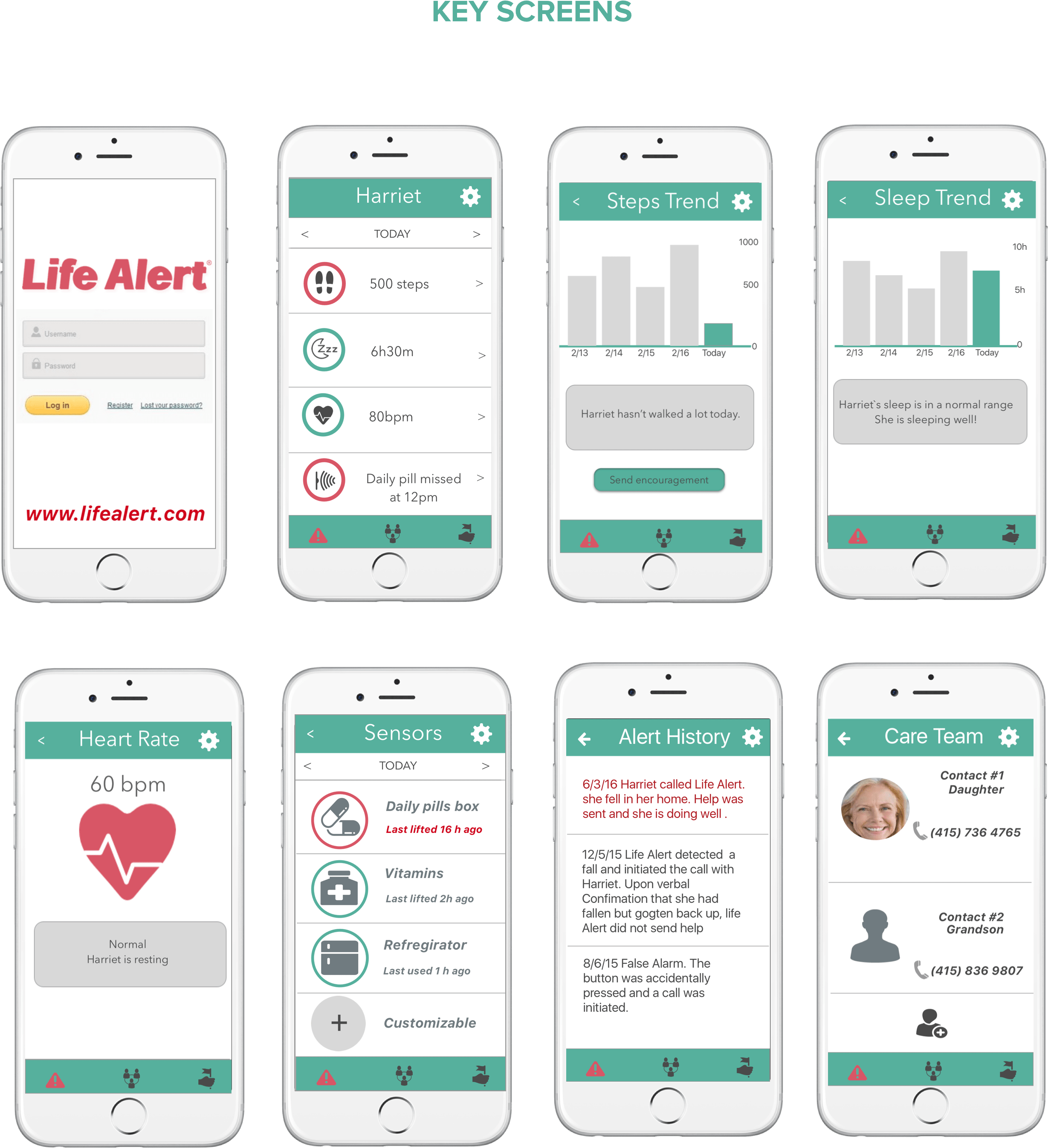 They Are Optional And Can Be Very Helpful For Seniors - Life Alert Emergency Response Clipart (2458x2692), Png Download