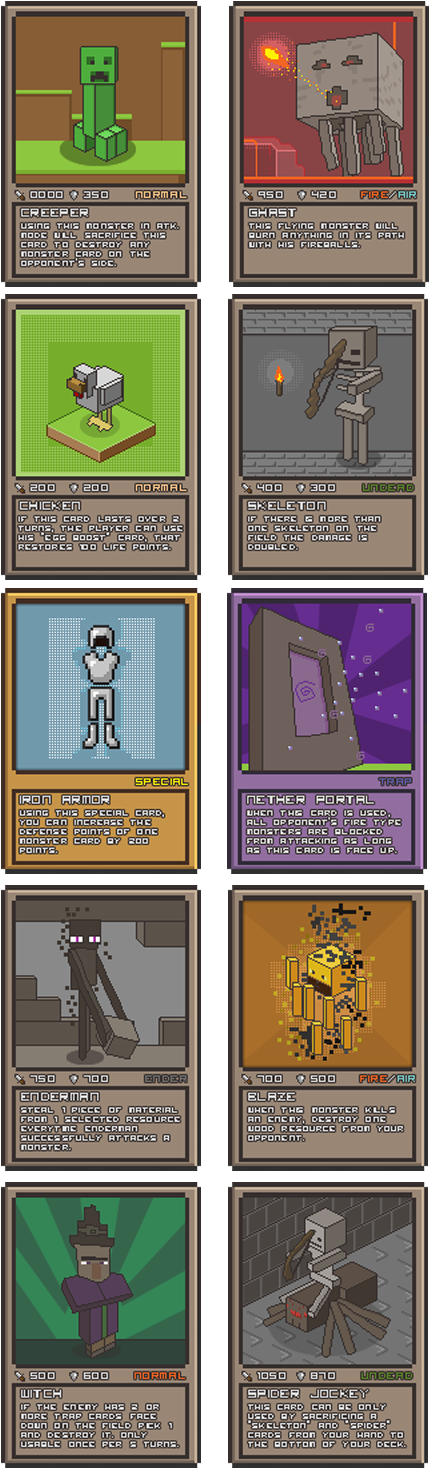 Submit Card - Door Clipart (587x1489), Png Download