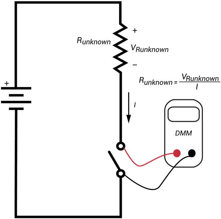 Measuring Resistance In Circuit And Out Using A Dmm - Electronic Circuit Clipart (850x813), Png Download