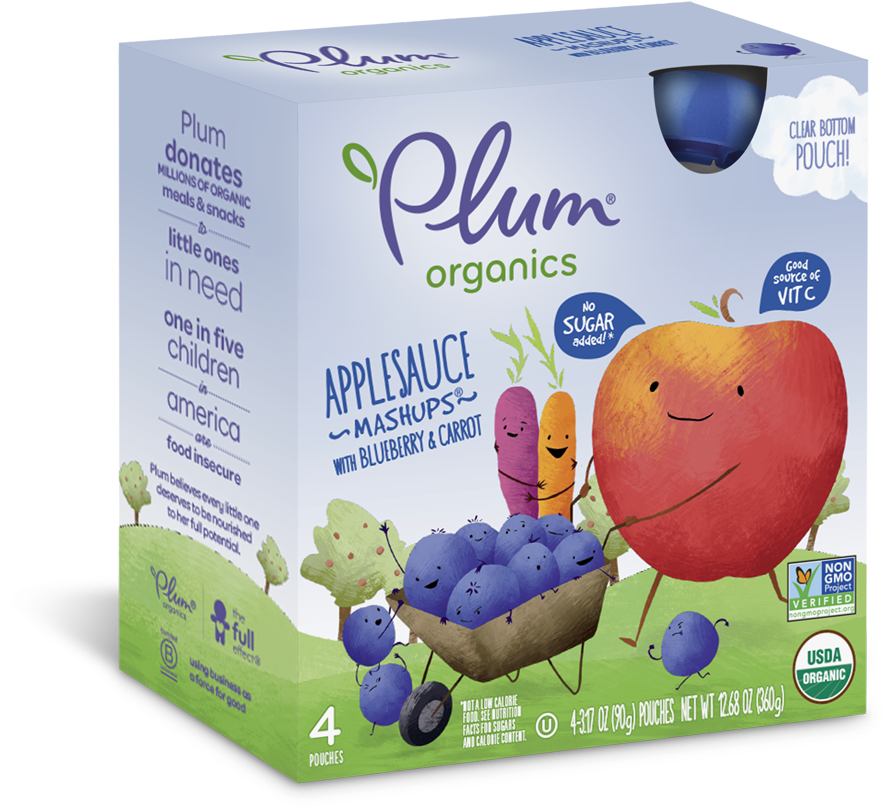 Plum Organics Clipart (1000x939), Png Download