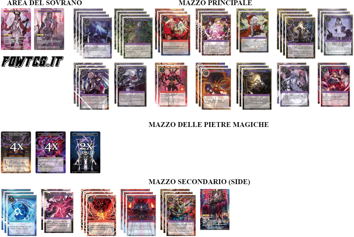 As We Can See, Our Main Deck Is Formed Almost Exclusively - Frayla Fow Clipart (1200x980), Png Download