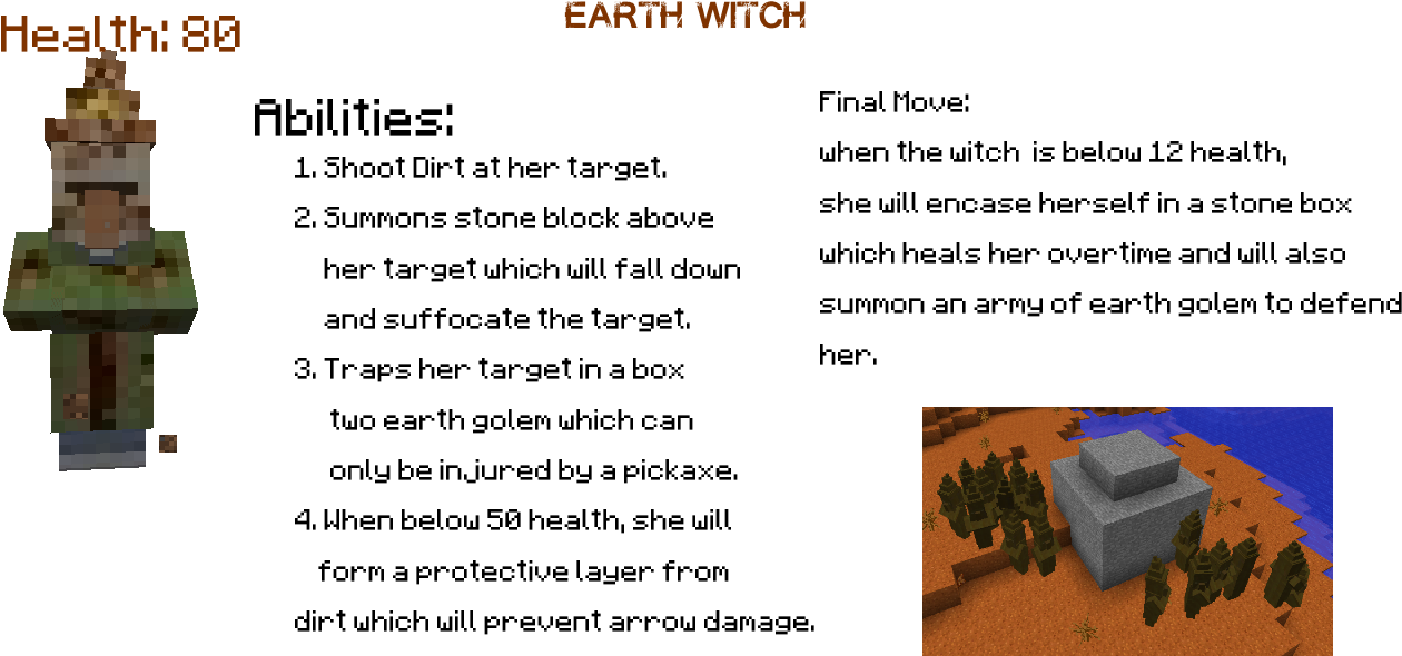 Elemental Witch Mod 4 - Minecraft Elemental Witches Clipart (1300x661), Png Download