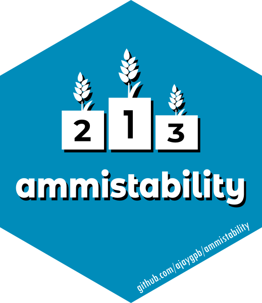 Overview Logo - Label Clipart (519x600), Png Download