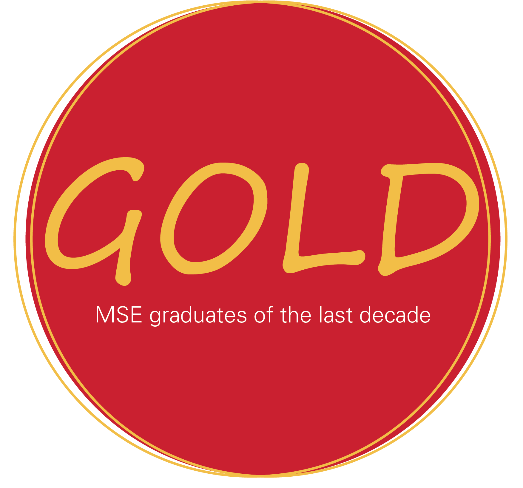 Mse Gold Launched In October 2017 As A Way To Continue - Phr Certification Logo Clipart (1752x1668), Png Download