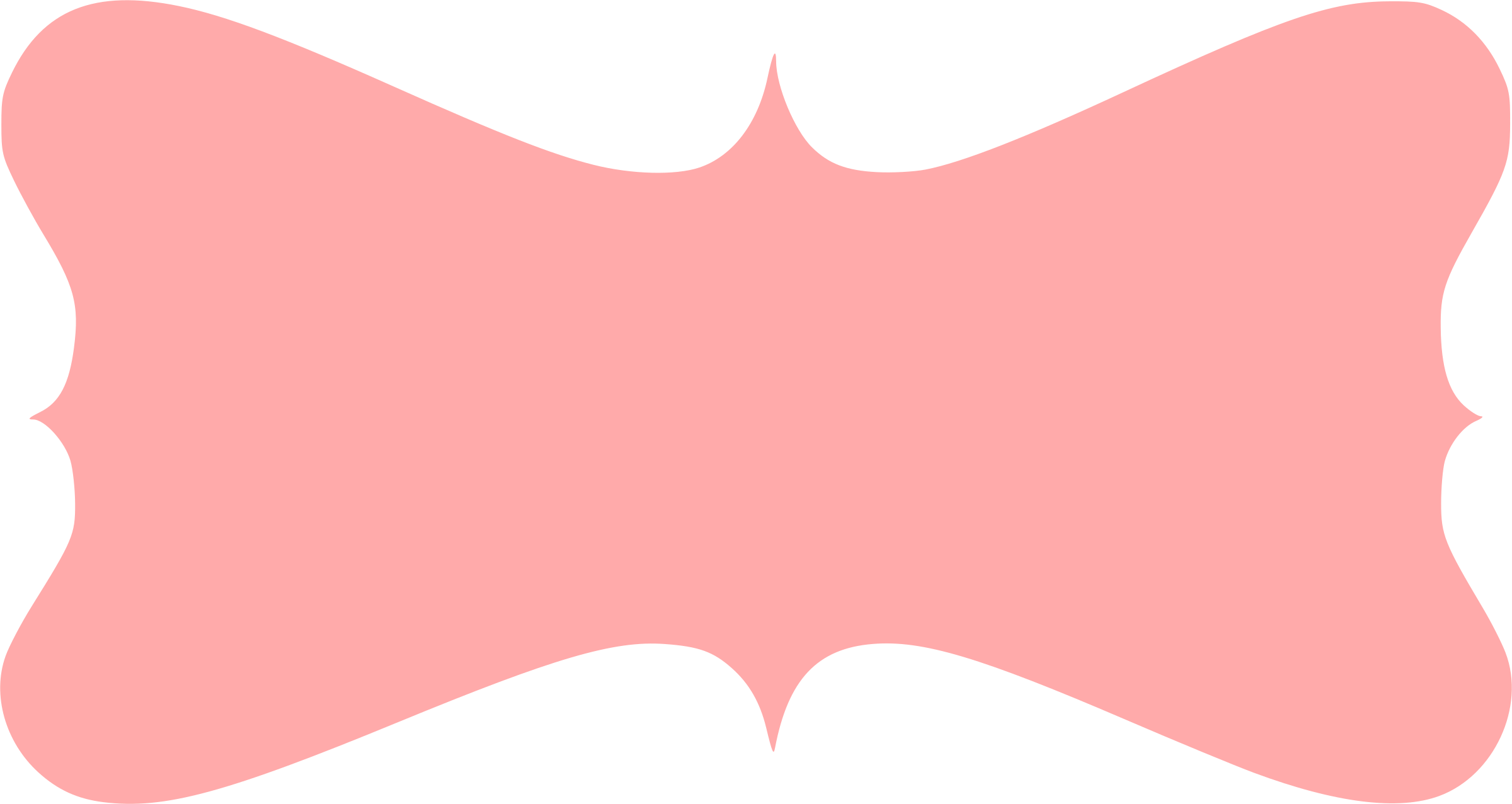 Thumb Image - Pink Banner Clip Art - Png Download (2400x1277), Png Download