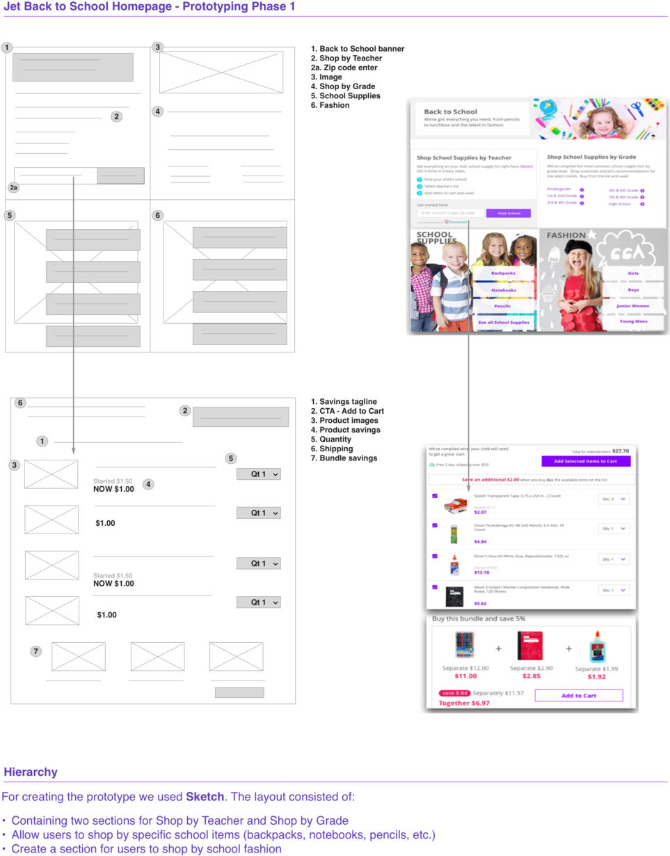 Back To School Prototype Final 5 , Png Download Clipart (963x1229), Png Download