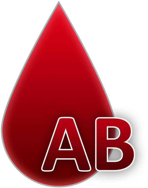 Blood Group,ab,blood,a Drop Of Blood,blood Donation - Blood Group Logo Png Clipart (500x707), Png Download