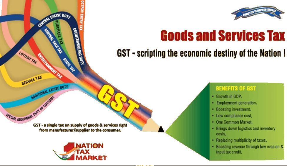 Image Of Gst Network - Jago Grahak Jago Ads Clipart (975x563), Png Download
