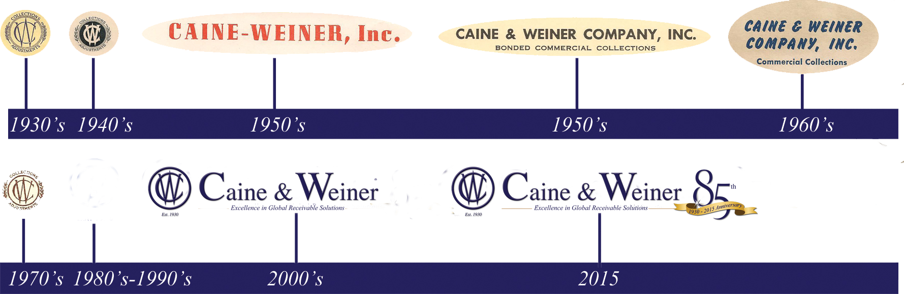 Logos Transparent Background - Andrea Catellani Clipart (1779x579), Png Download