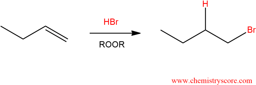 Free Radical Addition Of Hbr Explained - Statistical Graphics Clipart (1024...