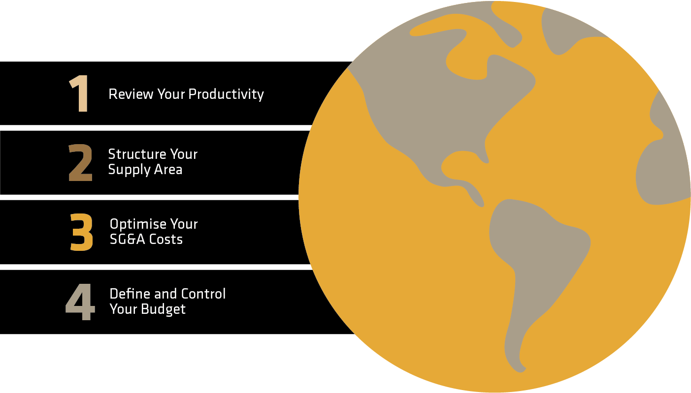 The Methodology Below Shows Four Steps That Can Help - Circle Clipart (1403x799), Png Download