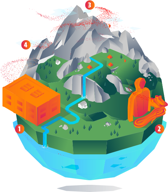 1 Industries - Pfcs Clipart (668x620), Png Download