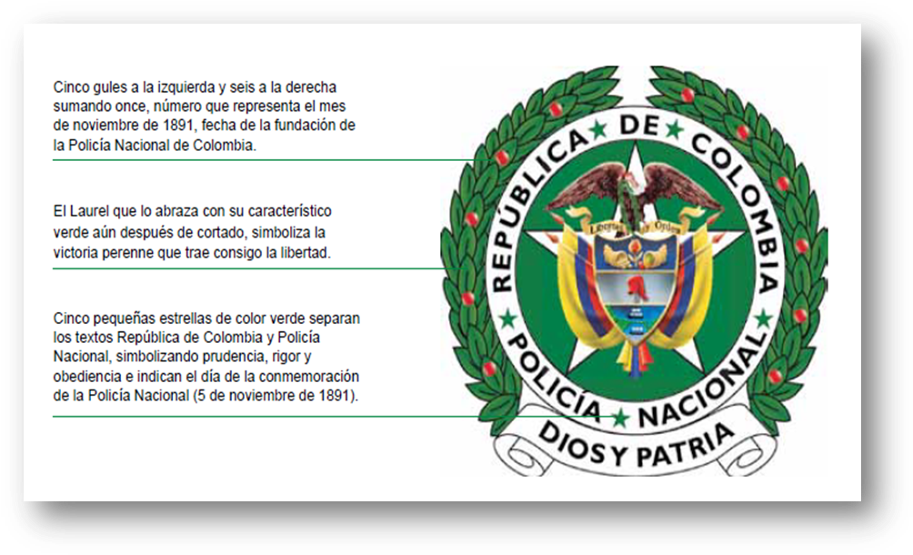 Ver El Escudo De La Policía Nacional De Colombia Es - National Police Of Colombia Clipart (1019x623), Png Download