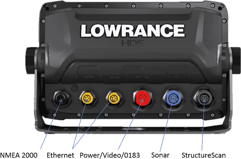 Lowrance Hds Carbon 9 Clipart (800x537), Png Download