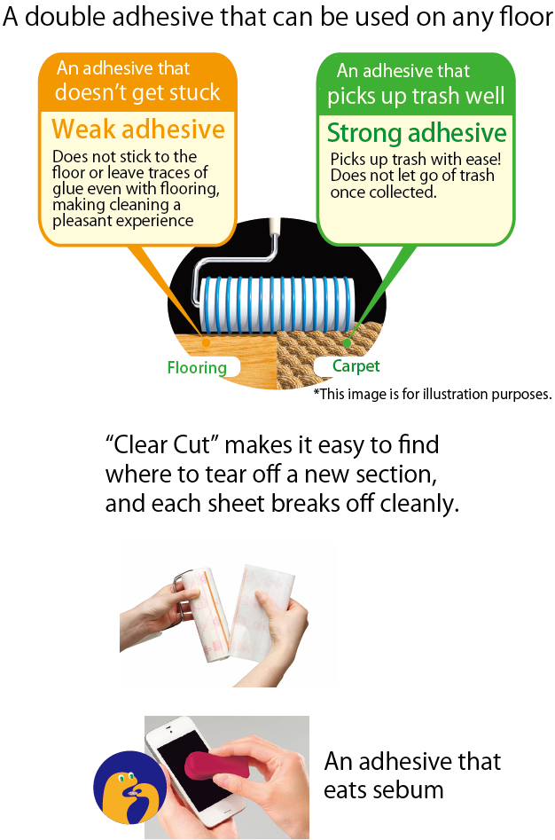 A Standard Product Of Cleaning Tools - Poster Clipart (626x947), Png Download