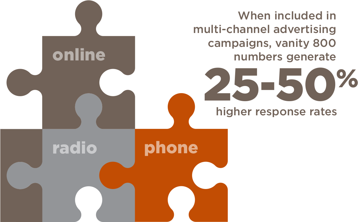 Prints Ads Are More Persuasive - Adidas Boots Clipart (1177x719), Png Download