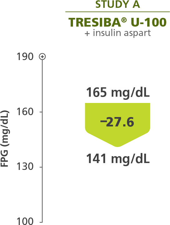 Type 1 Diabetes - Printing Clipart (920x832), Png Download