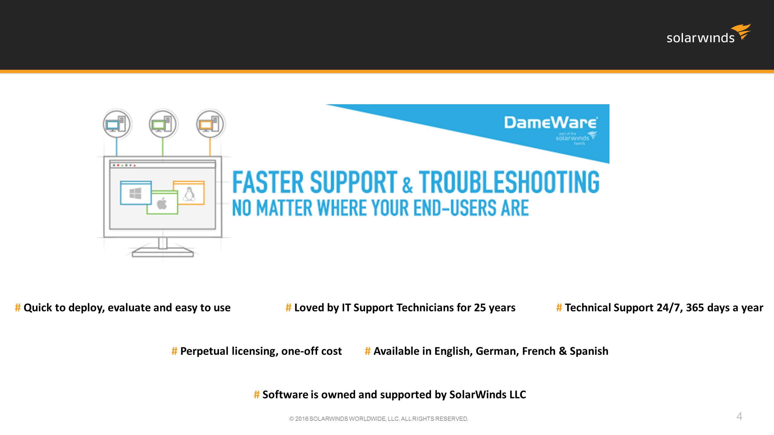 Adfontes Software Promoting Dameware Remote Support - Building Superintendent Clipart (2559x1440), Png Download