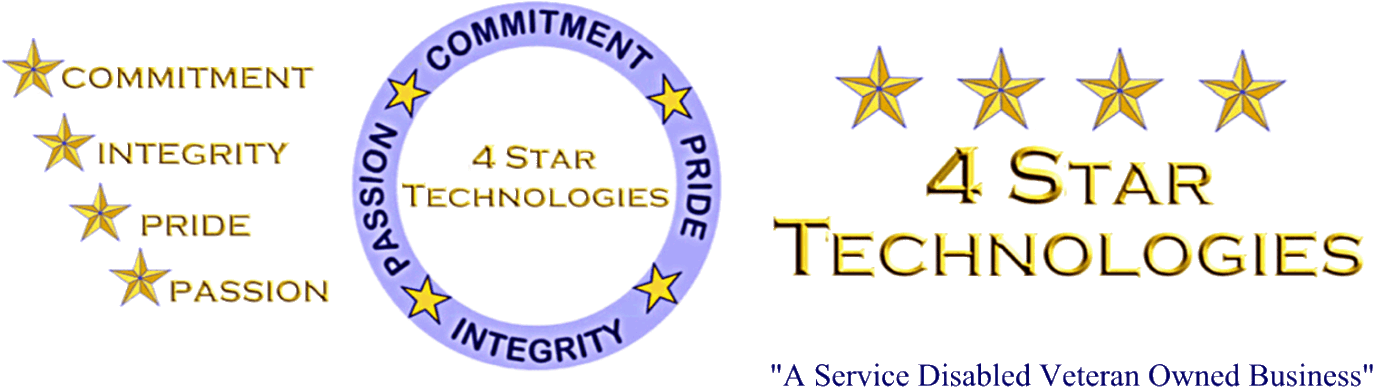 4 Star Technologies - Circle Clipart (1393x403), Png Download