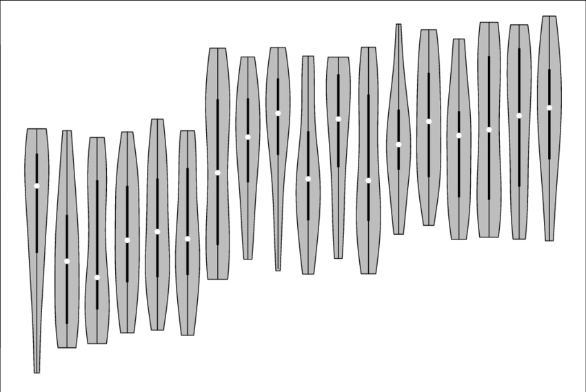 Recovery Time After Fail Stop Failure For 1 6 Controllers - Monochrome Clipart (850x568), Png Download