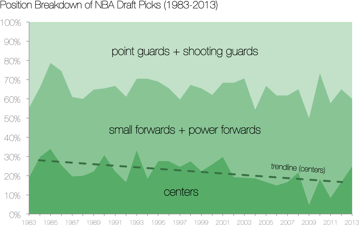 Wikipedia - Plot Clipart (1200x758), Png Download