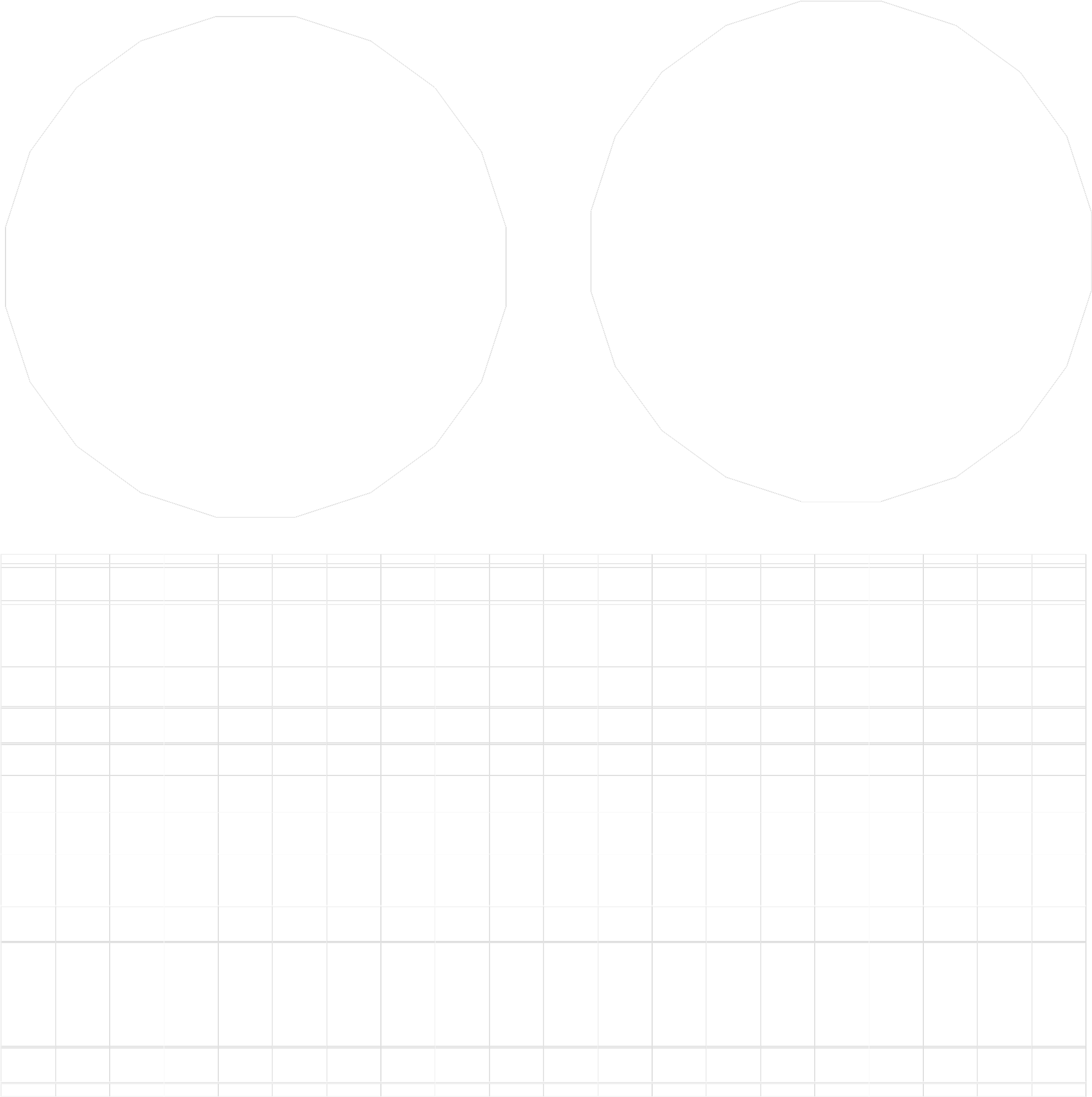 Barreluv W=1040 - Circle Clipart (2048x2048), Png Download