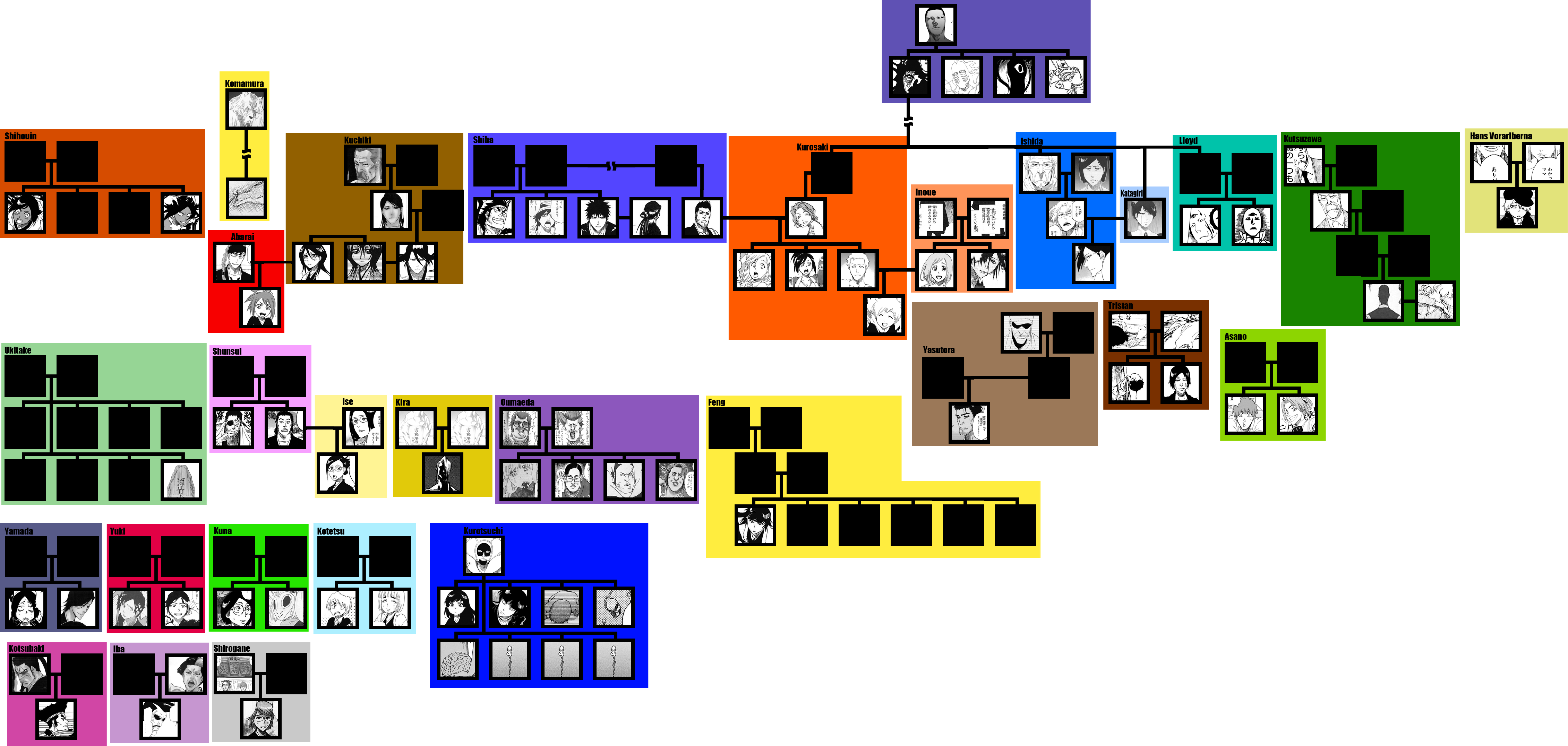 Floor Plan Clipart (4521x2152), Png Download