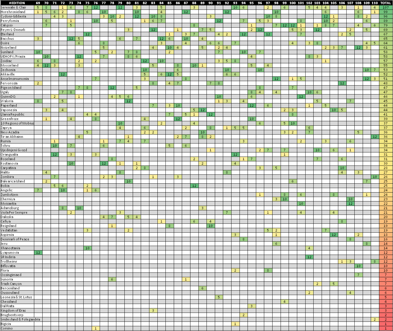 %pt - Symmetry Clipart (1341x1134), Png Download