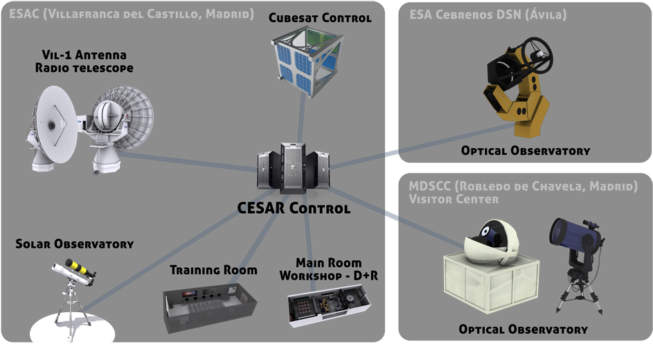 Cube Sat Esa Clipart (1000x514), Png Download