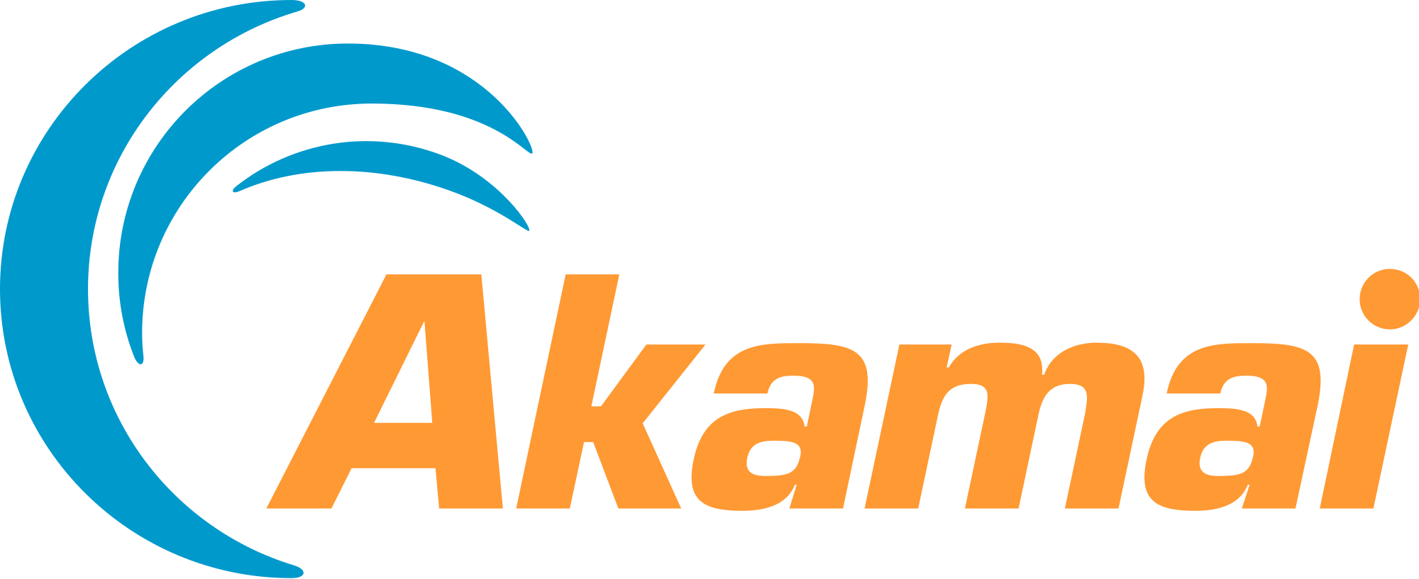 2000px-akamai Logo - Svg - Akamai Logo Png Clipart (2000x817), Png Download