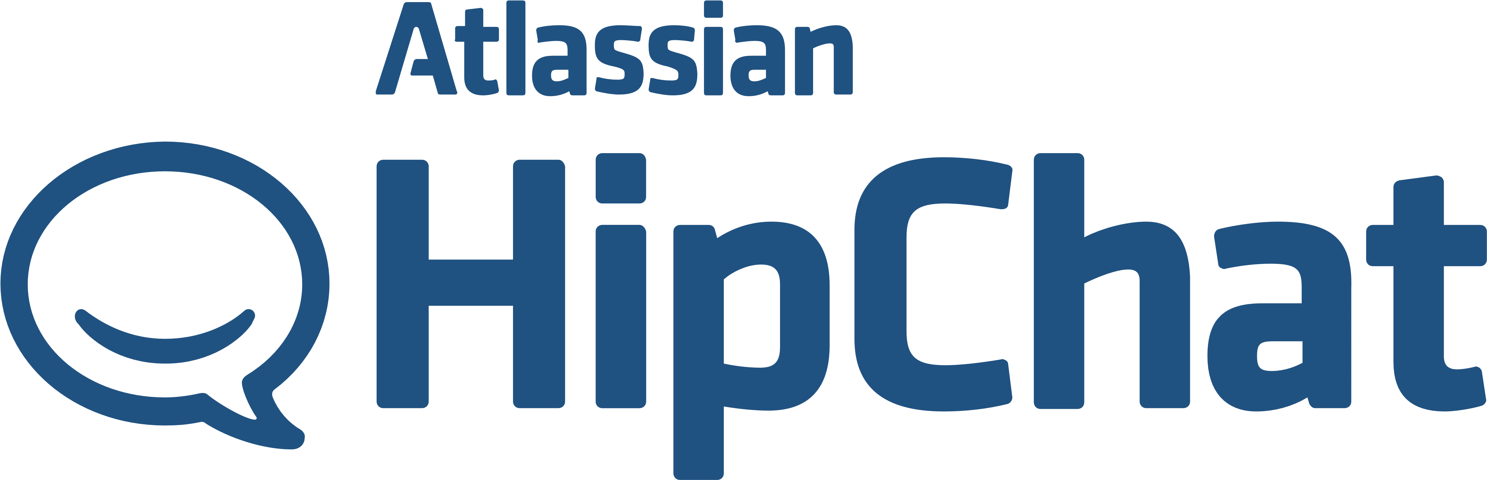 Hipchat Logo - Hipchat Logo Png Clipart (5000x1655), Png Download