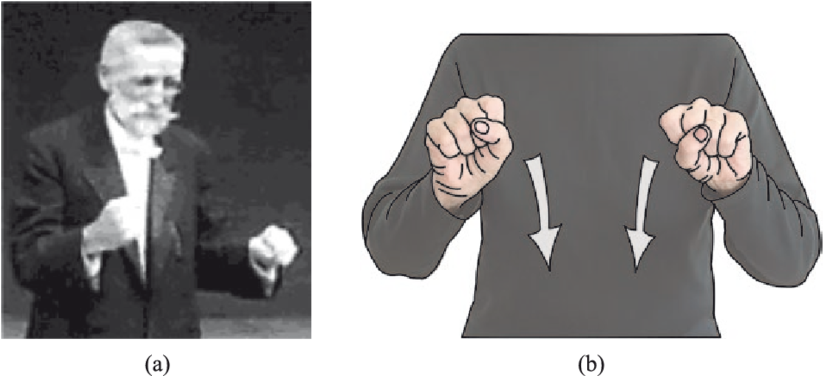 Old Asl Can , Png Download - Monochrome Clipart (823x376), Png Download