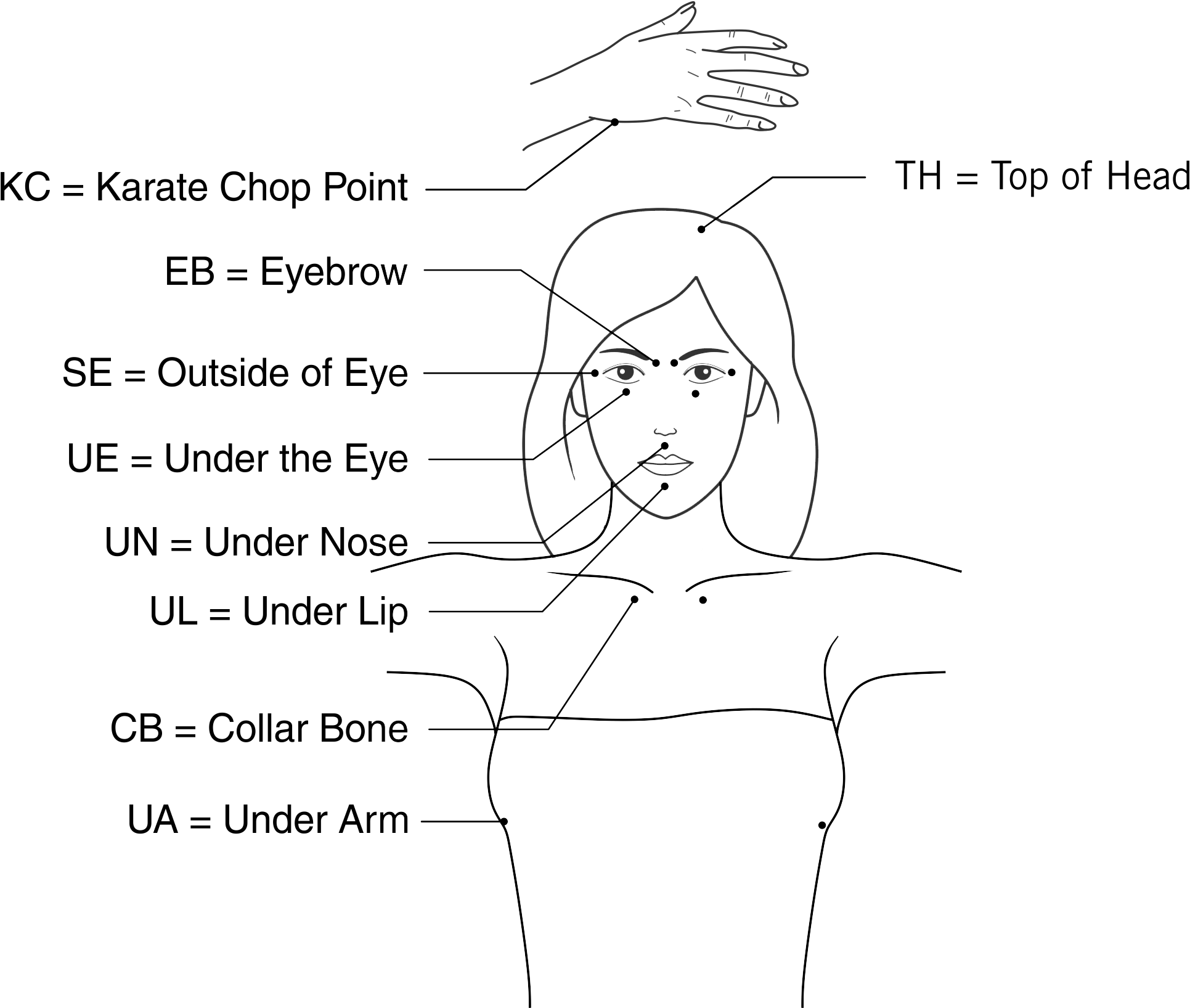 Line Art Clipart (2123x1849), Png Download