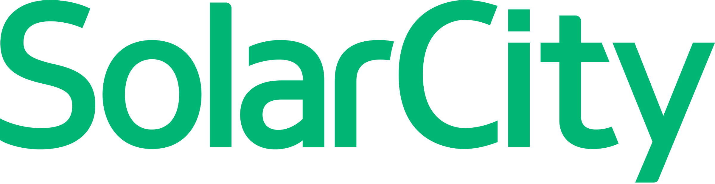Solarcity Logo Png Transparent - Solarcity Logo Png Clipart (2400x618), Png Download