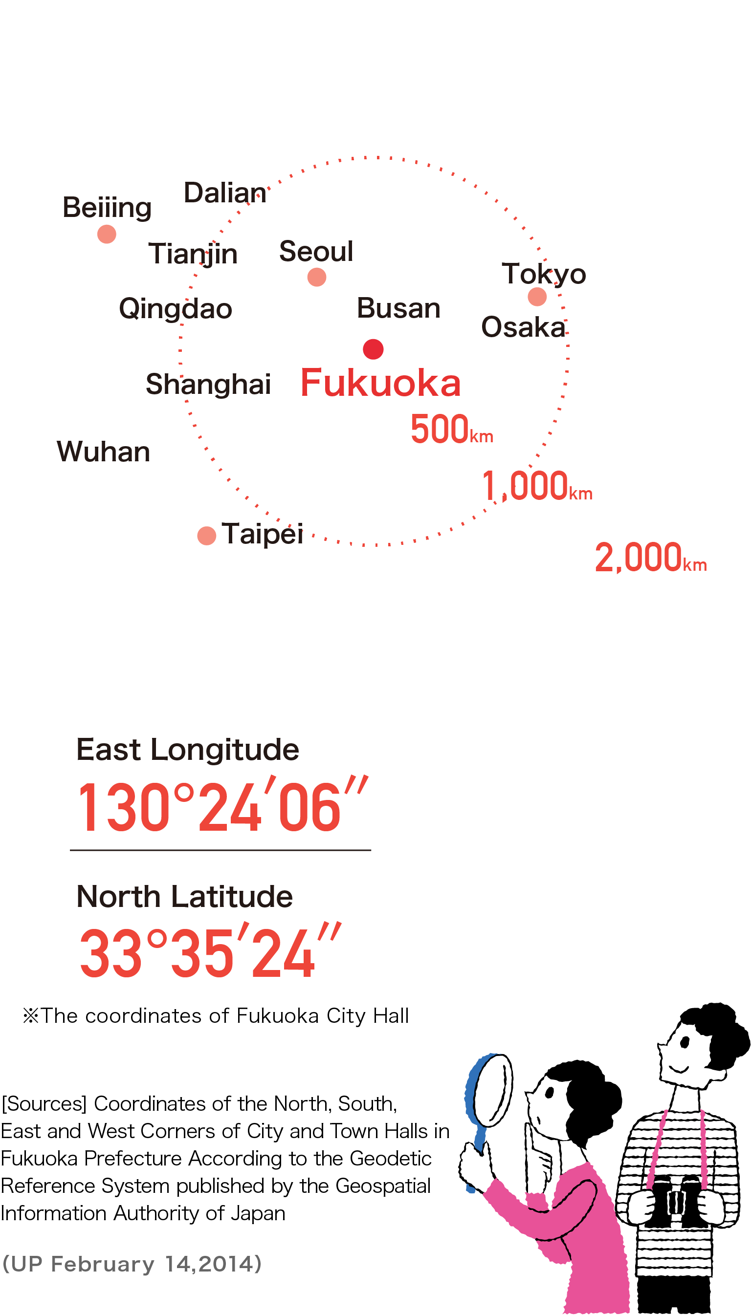 Illustration Clipart (1536x2691), Png Download