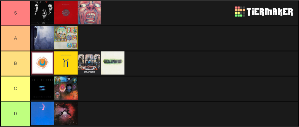 King Crimson Albums - My Hero One's Justice Tier List Clipart (1020x532), Png Download