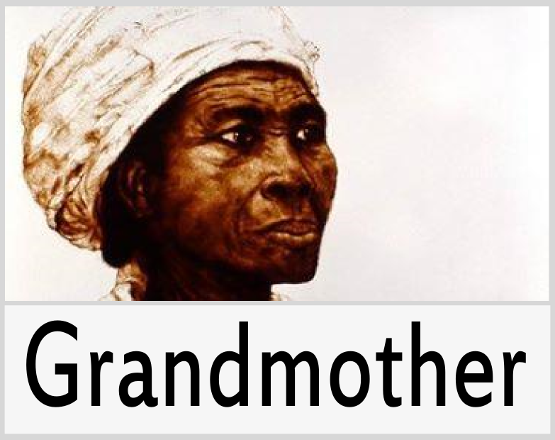 Grandmother Africa - Premier Health Physician Network Clipart (783x620), Png Download