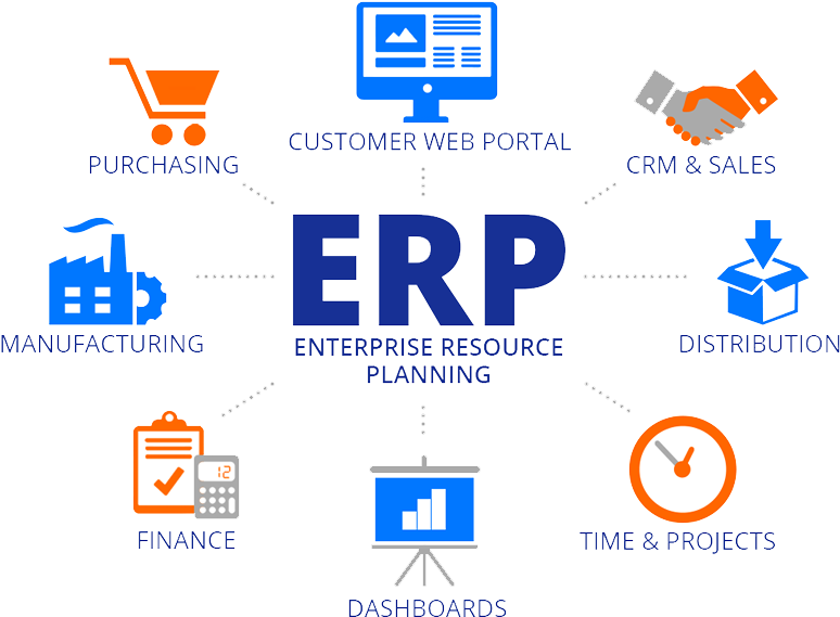 If You Have Credentials For Demo, Click Here To Gain - 1 Erp Enterprise Resource Planning Clipart (800x600), Png Download