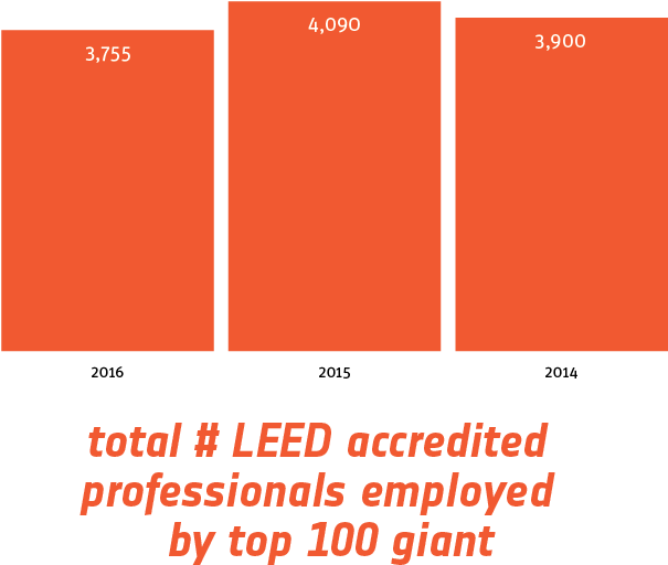 전광판 Clipart (771x565), Png Download