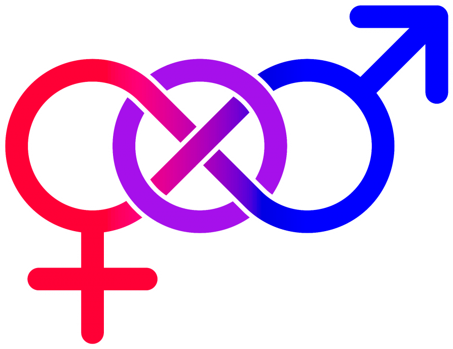 Gender Issues Clipart (900x691), Png Download