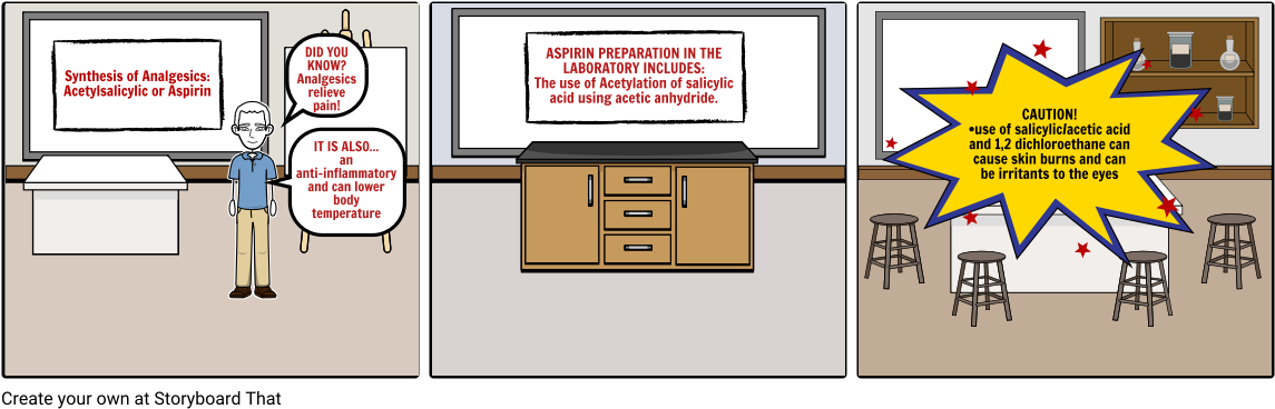 Chem Lab 7 Story Board - Cartoon Clipart (1164x385), Png Download