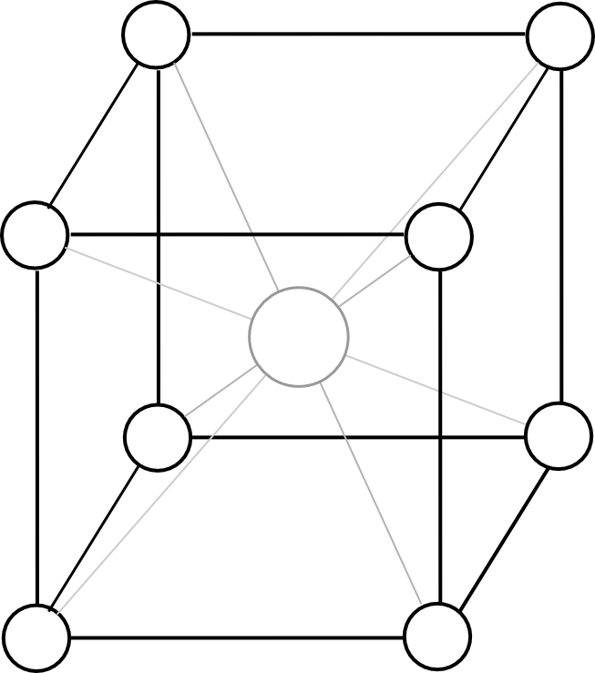 Except The Cube Should Have Twelve Dimensions Instead - Circle Clipart (653x739), Png Download