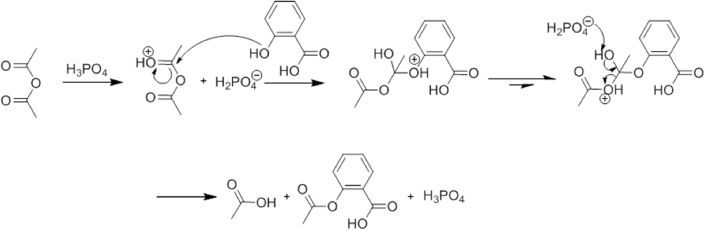 Introduction Organic Synthesis Is An Important Aspect - Synthesis Of Aspirin Phosphoric Acid Clipart (1021x375), Png Download
