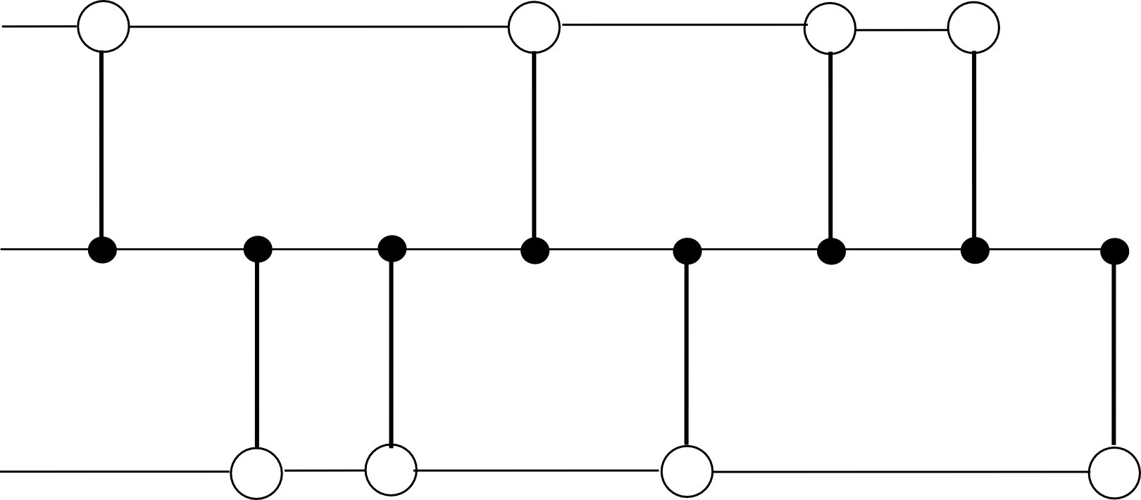 Each Block On S[j] Has As Dependencies The Previous - Circle Clipart (1620x711), Png Download