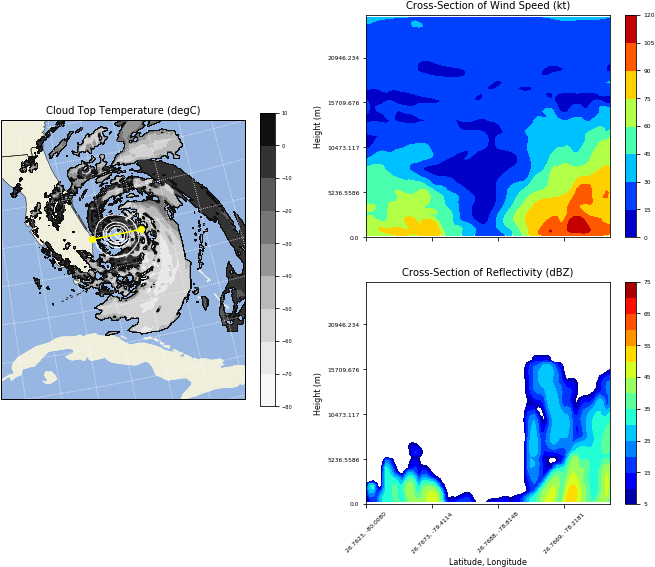 Images/matthew - Illustration Clipart (667x580), Png Download