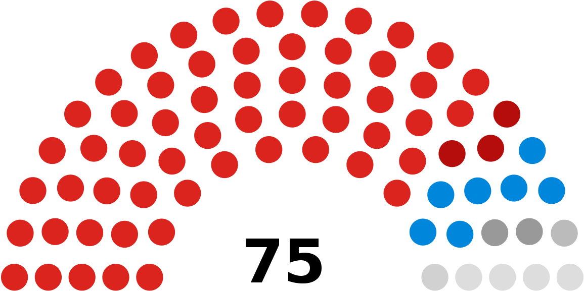 Martin Lawrence Png , Png Download Clipart (1155x577), Png Download