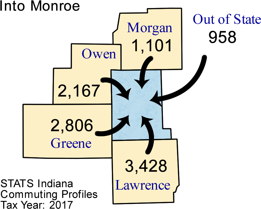 Tuesday, April 9, 2019 - Parallel Clipart (1000x750), Png Download