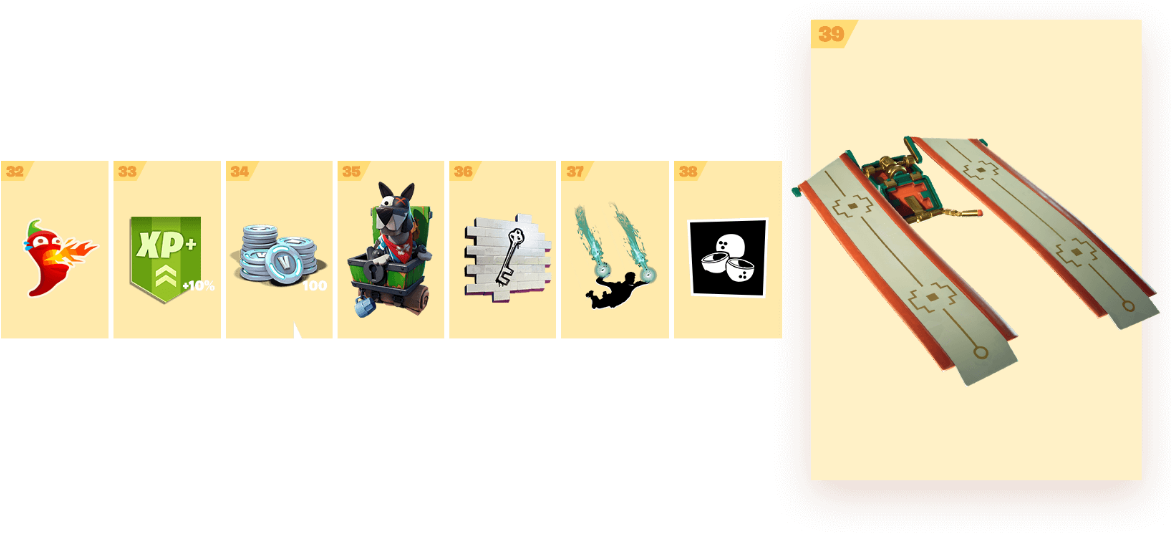 Chapuzon Fortnite Ala Delta Clipart (1200x543), Png Download