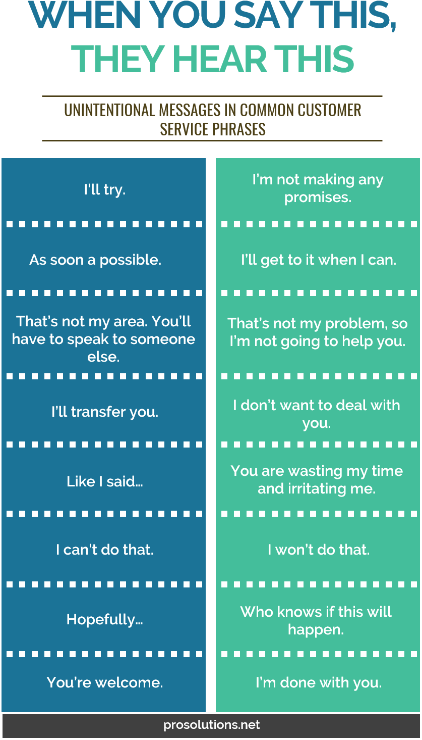 Bloggraphic - Majorelle Blue Clipart (836x1505), Png Download