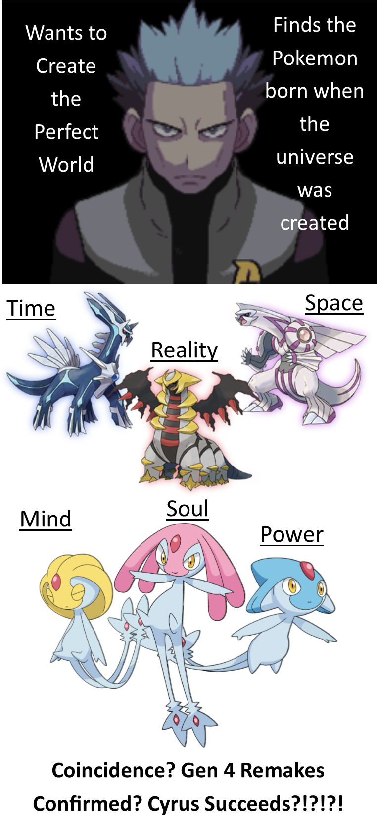 Just A Thought I Had Last Night - Pokemon Clipart (773x1692), Png Download